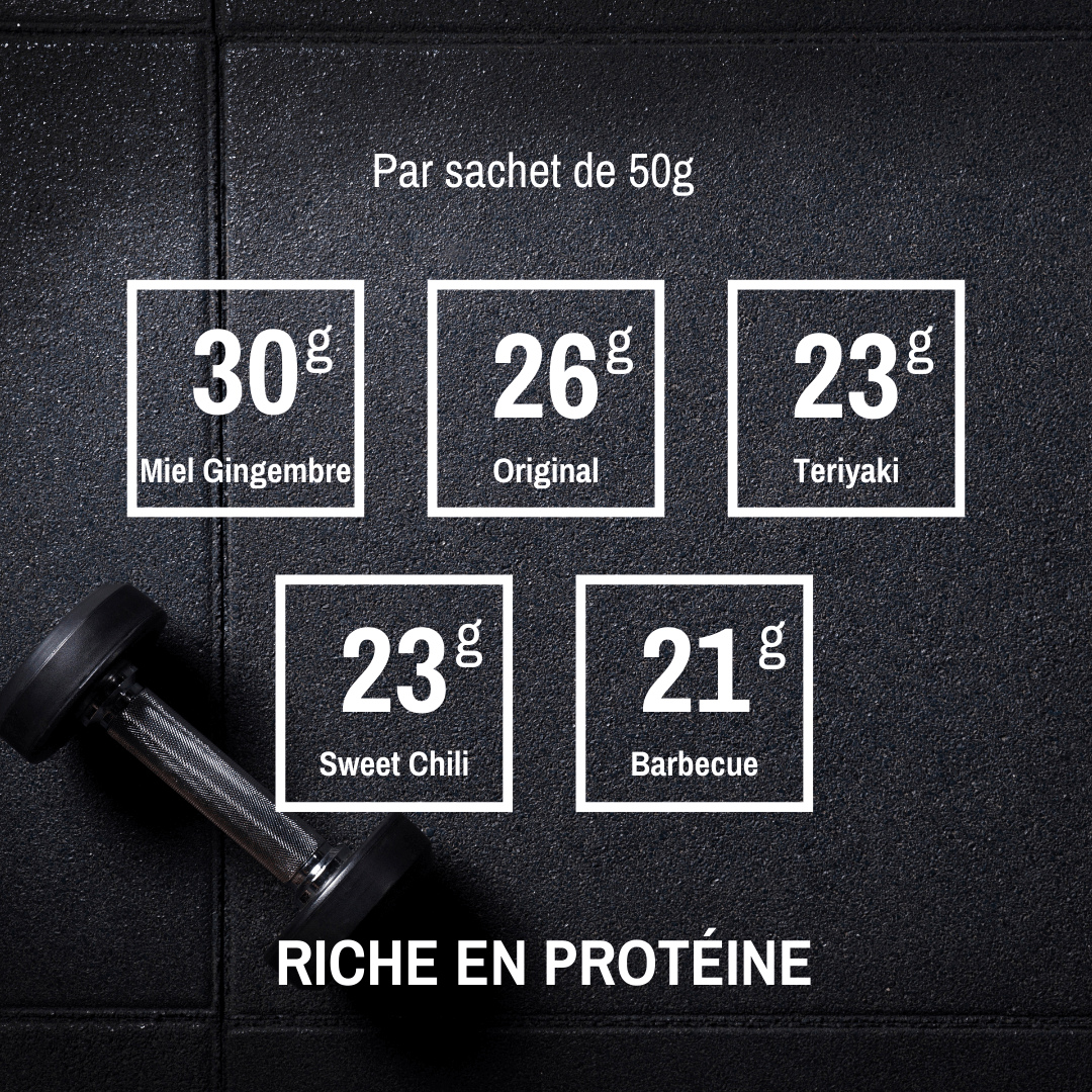 Tableau de protéines par sachet de 50g pour chaque saveur : Miel Gingembre 30g, Original 26g, Teriyaki 23g, Sweet Chili 23g, Barbecue 21g. Idéal pour l'entraînement et les besoins en protéines.