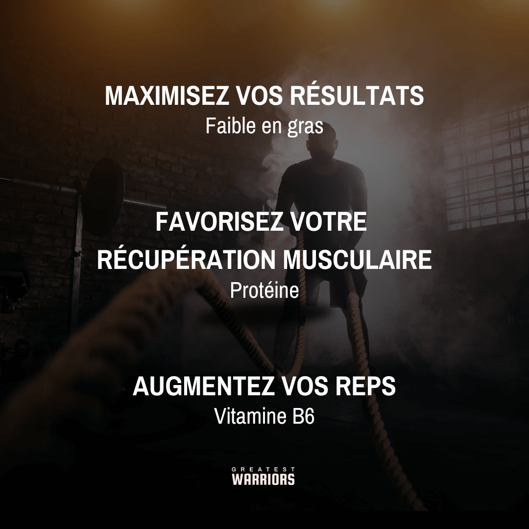 Image motivante d’un athlète dans une salle de sport avec les messages : maximisez vos résultats, favorisez votre récupération musculaire, et augmentez vos répétitions grâce à la viande séchée faible en gras, riche en protéines et vitamine B6.
